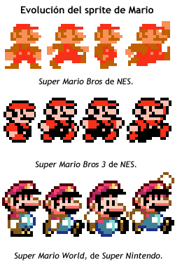 Mario Sprite Nes